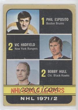 1972-73 Topps - [Base] #61 - Phil Esposito, Vic Hadfield, Bobby Hull [Good to VG‑EX]