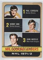 Phil Esposito, Jean Ratelle, Bobby Orr [Poor to Fair]