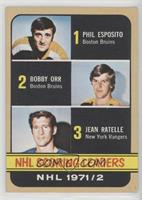 Phil Esposito, Jean Ratelle, Bobby Orr [Good to VG‑EX]