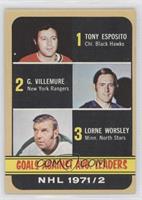 Tony Esposito, Gilles Villemure, Gump Worsley