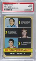 Bryan Watson, Keith Magnuson, Gary Dornhoefer [PSA 9 MINT]