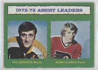 Phil Esposito, Bobby Clarke [Good to VG‑EX]