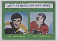 Phil Esposito, Bobby Clarke