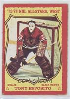 Tony Esposito