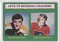 Phil Esposito, Bobby Clarke [Poor to Fair]