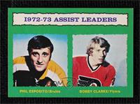 Phil Esposito, Bobby Clarke