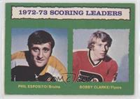 Phil Esposito, Bobby Clarke [Poor to Fair]