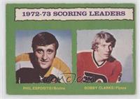 Phil Esposito, Bobby Clarke [Good to VG‑EX]