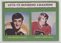 Phil Esposito, Bobby Clarke [Good to VG‑EX]