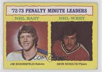 Jim Schoenfeld, Dave Schultz [Good to VG‑EX]