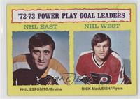 Phil Esposito, Rick MacLeish [Good to VG‑EX]