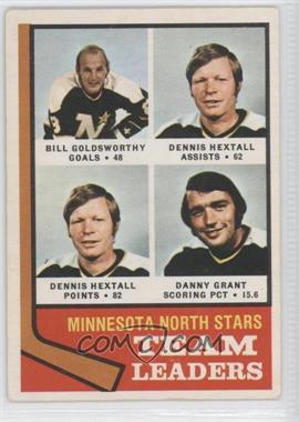 1974-75 O-Pee-Chee - [Base] #112 - Bill Goldsworthy, Dennis Hextall, Danny Grant [Good to VG‑EX]