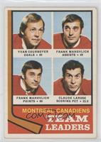 Yvan Cournoyer, Frank Mahovlich, Claude Larose [Good to VG‑EX]