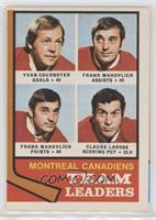 Yvan Cournoyer, Frank Mahovlich, Claude Larose