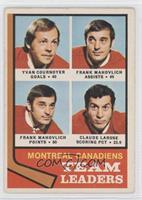 Yvan Cournoyer, Frank Mahovlich, Claude Larose [Noted]