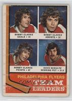 Bobby Clarke, Dave Schultz [Poor to Fair]