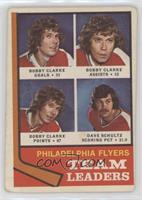 Bobby Clarke, Dave Schultz [Good to VG‑EX]