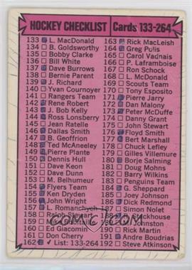 1974-75 O-Pee-Chee - [Base] #162 - Checklist [Poor to Fair]