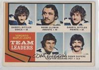 Darryl Sittler, Norm Ullman, Paul Henderson, Denis Dupere [Good to VG…