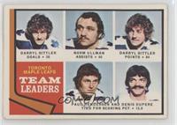 Darryl Sittler, Norm Ullman, Paul Henderson, Denis Dupere [Good to VG…