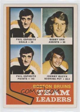 1974-75 O-Pee-Chee - [Base] #28 - John Bucyk, Phil Esposito, Bobby Orr [Poor to Fair]