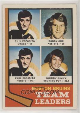 1974-75 O-Pee-Chee - [Base] #28 - John Bucyk, Phil Esposito, Bobby Orr