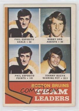 1974-75 O-Pee-Chee - [Base] #28 - John Bucyk, Phil Esposito, Bobby Orr