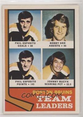 1974-75 O-Pee-Chee - [Base] #28 - John Bucyk, Phil Esposito, Bobby Orr [Good to VG‑EX]