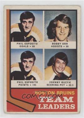 1974-75 O-Pee-Chee - [Base] #28 - John Bucyk, Phil Esposito, Bobby Orr