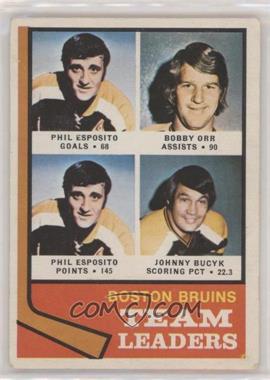 1974-75 O-Pee-Chee - [Base] #28 - John Bucyk, Phil Esposito, Bobby Orr