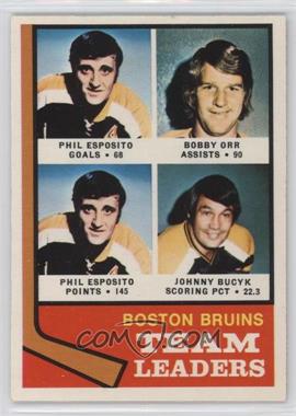 1974-75 O-Pee-Chee - [Base] #28 - John Bucyk, Phil Esposito, Bobby Orr