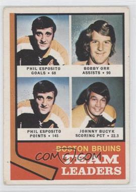 1974-75 O-Pee-Chee - [Base] #28 - John Bucyk, Phil Esposito, Bobby Orr