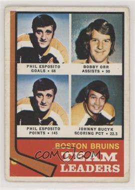 1974-75 O-Pee-Chee - [Base] #28 - John Bucyk, Phil Esposito, Bobby Orr [Poor to Fair]