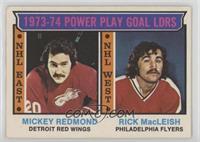 Mickey Redmond, Rick MacLeish [Good to VG‑EX]