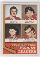 Jim Pappin, Stan Mikita, J.P. Bordeleau [Good to VG‑EX]