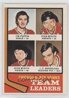 Jim Pappin, Stan Mikita, J.P. Bordeleau