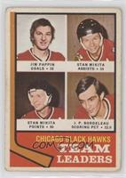 Jim Pappin, Stan Mikita, J.P. Bordeleau [Good to VG‑EX]