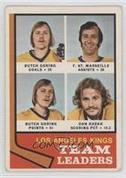 Butch Goring, Frank St. Marseille, Don Kozak [Good to VG‑EX]