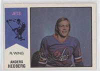 Anders Hedberg [Good to VG‑EX]