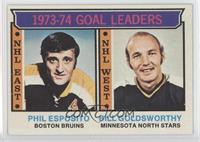 League Leaders - Phil Esposito, Bill Goldsworthy