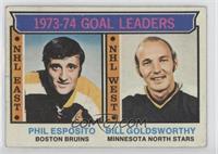 League Leaders - Phil Esposito, Bill Goldsworthy [Good to VG‑EX]