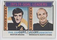 League Leaders - Phil Esposito, Bill Goldsworthy