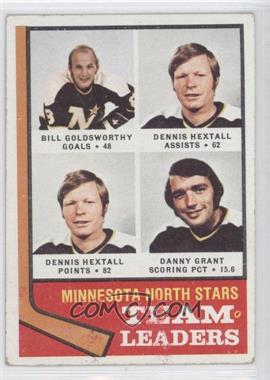 1974-75 Topps - [Base] #112 - Team Leaders - Bill Goldsworthy, Dennis Hextall, Danny Grant [Good to VG‑EX]