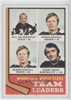 Team Leaders - Bill Goldsworthy, Dennis Hextall, Danny Grant