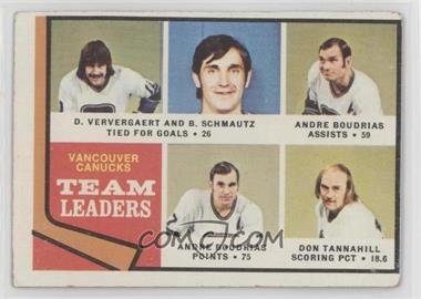 1974-75 Topps - [Base] #117 - Team Leaders - Dennis Ververgaert, Bobby Schmautz, Andre Boudrias, Don Tannahill