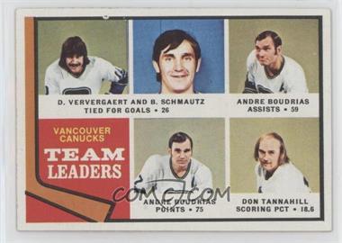 1974-75 Topps - [Base] #117 - Team Leaders - Dennis Ververgaert, Bobby Schmautz, Andre Boudrias, Don Tannahill