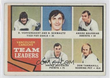 1974-75 Topps - [Base] #117 - Team Leaders - Dennis Ververgaert, Bobby Schmautz, Andre Boudrias, Don Tannahill [Good to VG‑EX]