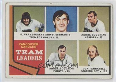 1974-75 Topps - [Base] #117 - Team Leaders - Dennis Ververgaert, Bobby Schmautz, Andre Boudrias, Don Tannahill [Good to VG‑EX]