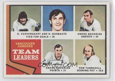 1974-75 Topps - [Base] #117 - Team Leaders - Dennis Ververgaert, Bobby Schmautz, Andre Boudrias, Don Tannahill