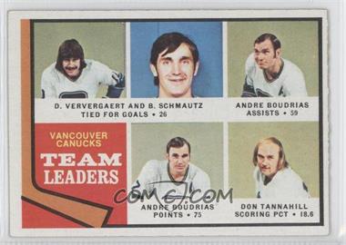 1974-75 Topps - [Base] #117 - Team Leaders - Dennis Ververgaert, Bobby Schmautz, Andre Boudrias, Don Tannahill